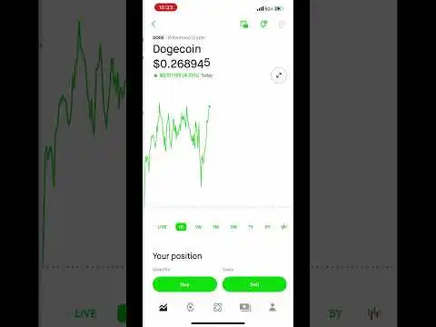 #crypto #avax #bitcoin #solana #Ethereum #realestate #trump #cryptonews #robinhoodapp #investments