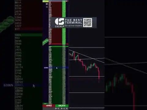 #crypto #bitcoin #ethereum #altcoins #cryptotrading #scalping