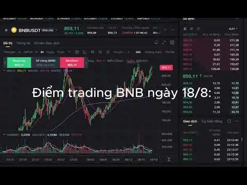 im trading BNB ng?y 18/8 #Crypto #Bitcoin #CryptoVietnam #DauTuCrypto #PhanTichCrypto #TraderViet