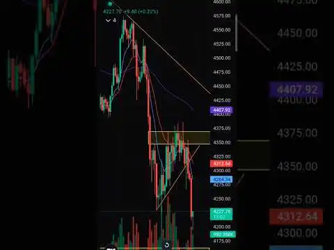 crypto trading #bitcoin #ethereum