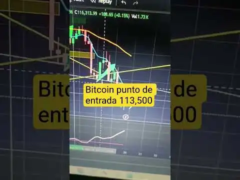 Bitcoin cae hasta 112,700#ethereum #xrp #bitcoin