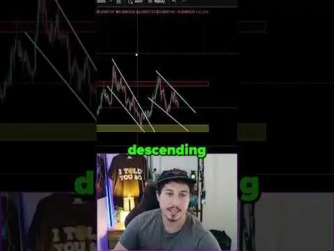 SHIBA INU PRICE PREDICTION!! #crypto #shiba