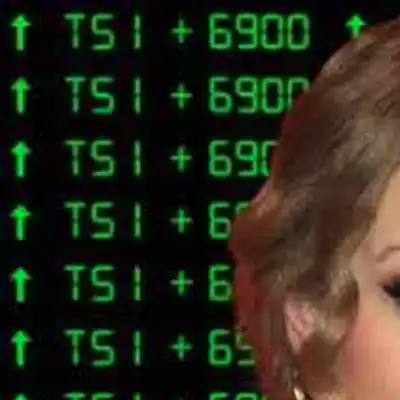 TAYLOR SWIFT INDEX 6900
