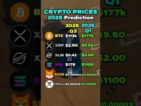 #memecrypto #cryptoking #crypto #cryptobuysell #bitcoin #dogecoin #xrp #bnb #solana #ethereum