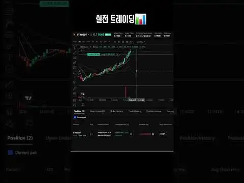 BTR Trade #trading #bitcoin #ethereum # #