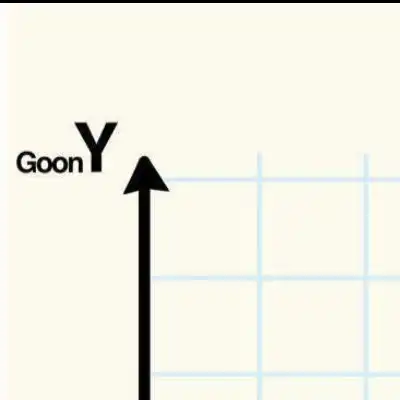 Cumulative Goon Index