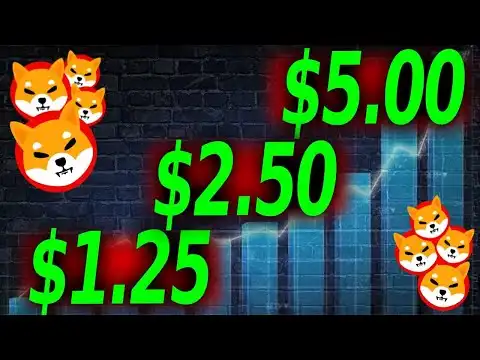 BINANCE SEND SHIBA INU PRICE SKYROCKETING AFTER THIS CRAZY UPGRADE!! - SHIBA INU COIN NEWS TODAY