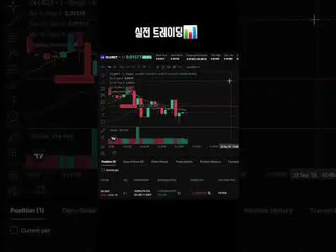 DL Trade # #trading #bitcoin #ethereum #