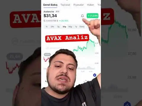 AVAX AVALANCHE AVAX ANALZ AVAX SON DAKKA  #avax #avaxcoin #xrp #lunc