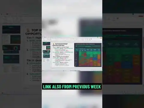  Top investment opportunities  BNB added to Play-list: ETH, SOL, LINK  Corrections are healthy