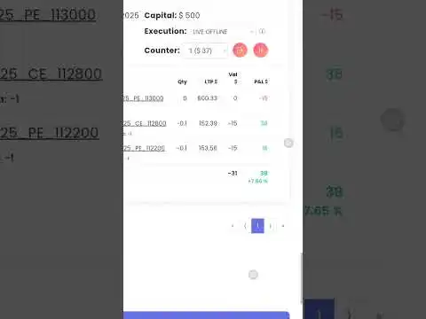 Crypto options selling algo trading strategy #btcusd #ethereum #bitcoin
