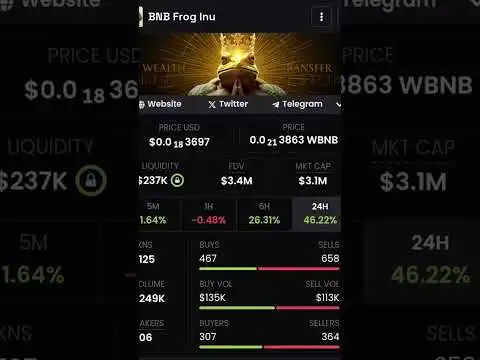 Wealth Transfer Coin BnbFrog(New ATH)