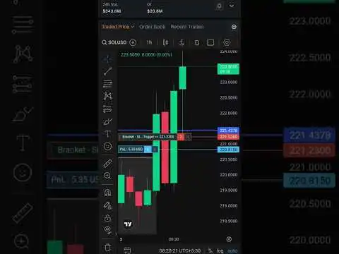 solana live trading Long position #solana #bitcoin #ethereum #crypto #cryptotrading