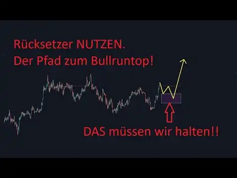 Bitcoin ausgebrochen Ethereum noch hintendran! Wie es jetzt weitergeht bei beiden Coins!!