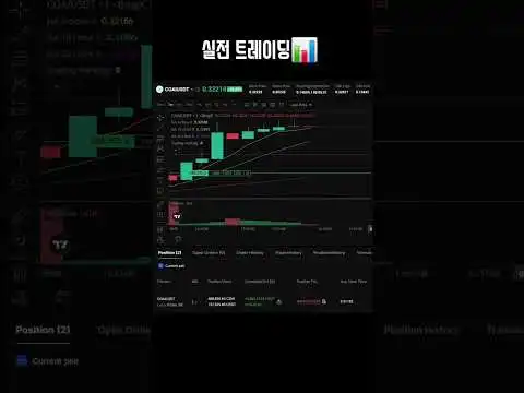 COAI Trade # #trading #bitcoin # #ethereum