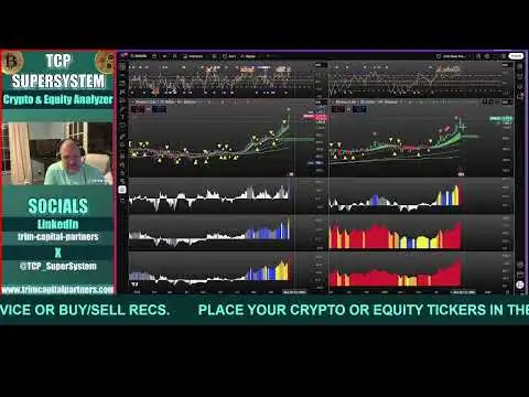 BNB CRYPTO ALERT - BNB ALTCOIN About To Crash - Say What? 830-840 Incoming!!
