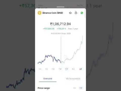 Top 3 Crypto investment binance coin  investment || #ethereum #solana #bnb #tron