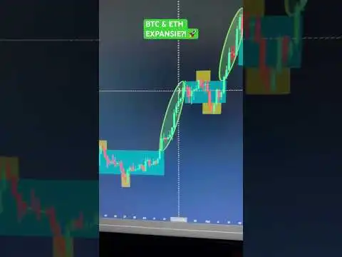  Bitcoin sluit week ALL TIME HIGH! Ethereum klaar voor explosie richting $6.000 