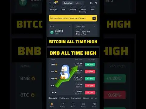 BTC All Time High || BNB All Time High