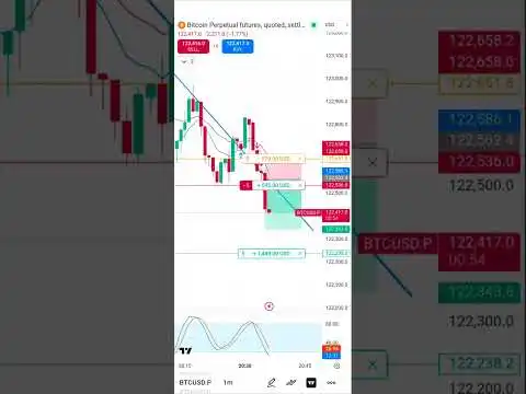 Crypto Live Trend Today  | Bitcoin Price Prediction | Live Crypto Trading 2025? #cryptotrading