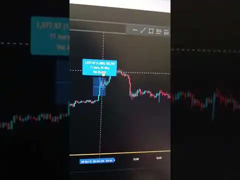 no trade without logic #gold #trading #bitcoin