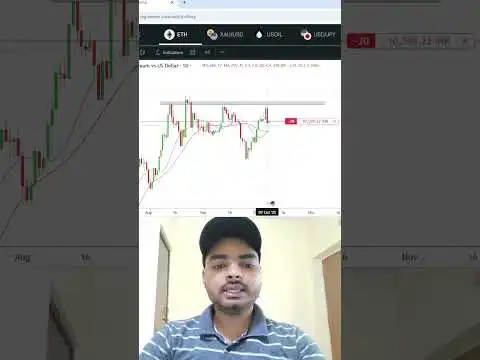  Ethereum me sell side ka trade hold kiya hu. #bitcoin #crypto