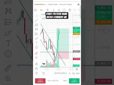 #unstoppable#ethereum#today #cryptotrading#stockmarket#shorts #shortvideo#trading#coin#chartpattern