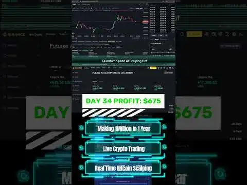 Day 34 of Live Crypto Trading. #livecryptotrading #shorts #cryptoshorts #bitcoin #futuretrading