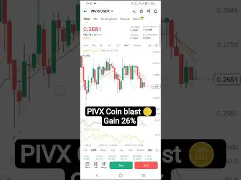 PIVX coin blast in crypto Market #cryptocurrency #pivx #btc #shorts