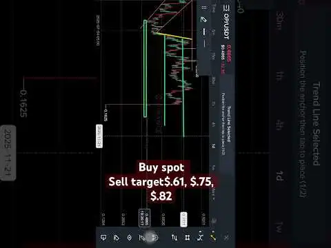 Op coin prediction #binance #trading #ethereum #btc #op #bnb #xrp #solana #trading #stockmarket
