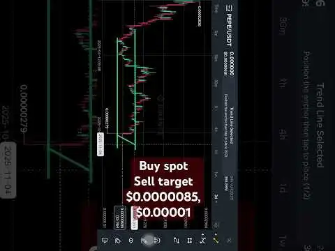 Pepe coin prediction #binance #trading #cryptotrading #bnb #crypto #stockmarket #viral #crypto